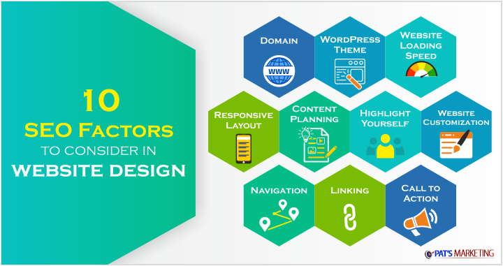 Key SEO factors to consider in 2025 website design