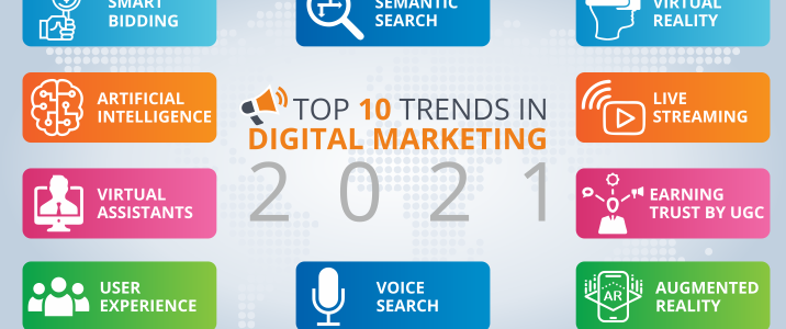 Top 10 Digital Marketing 2021