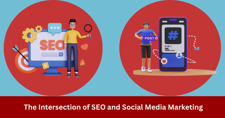 Intersection of SEO and Social Media Marketing 
