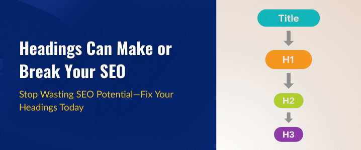 Optimizing headings for on-page SEO