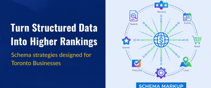 SEO schema strategies for better Google results