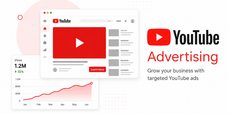YouTube advertising strategy for brand awareness and lead generation YouTube advertising strategy for brand awareness and lead generation