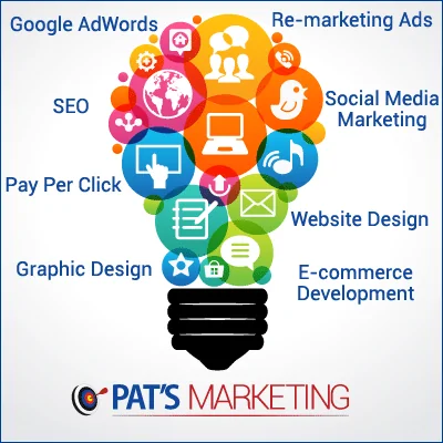 Website IM Company Toronto