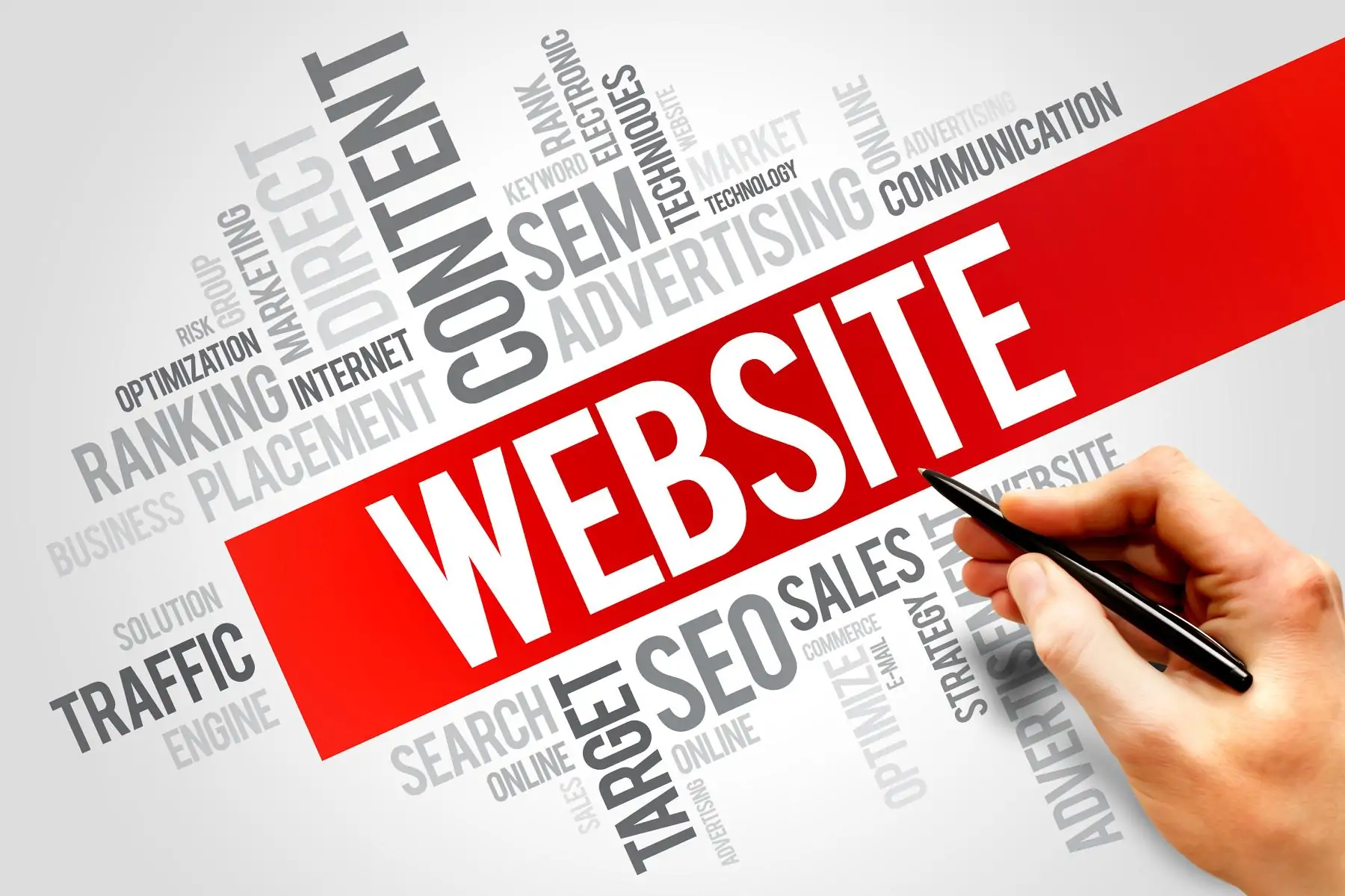 Key Website Ingredients