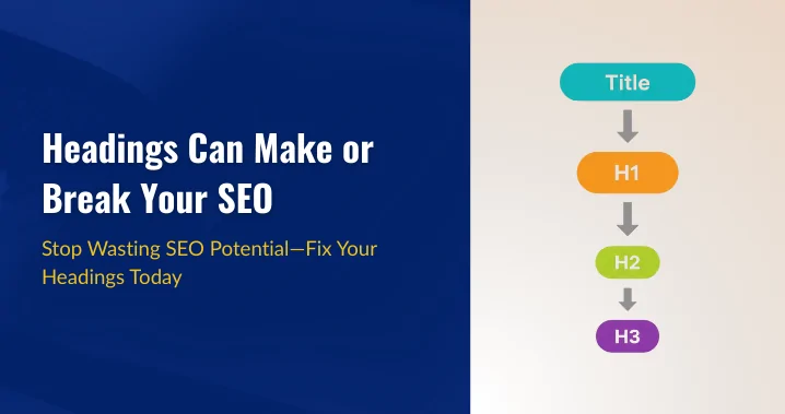 Optimizing headings for on-page SEO