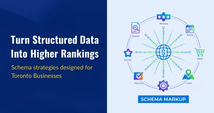 SEO schema strategies for better Google results