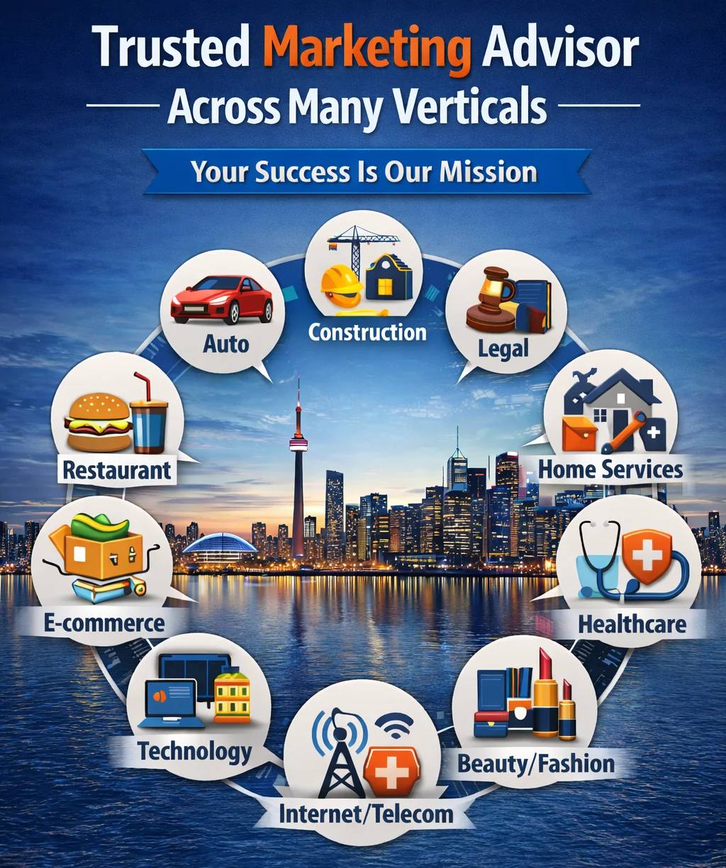 Trusted digital marketing advisor serving Toronto