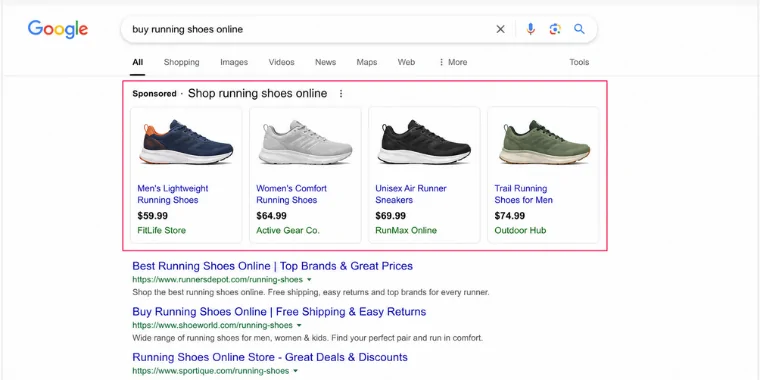 Google Shopping Ads increasing e-commerce sales and revenue Google Shopping Ads increasing e-commerce sales and revenue