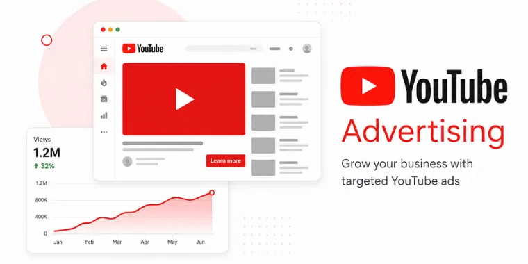 YouTube advertising strategy for brand awareness and lead generation YouTube advertising strategy for brand awareness and lead generation